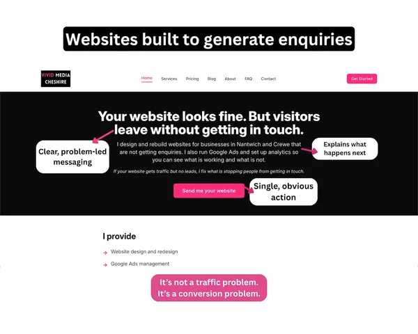 Send Me Your Website. What I Actually Look For